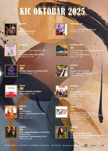 Repertoar KIC-a „Budo Tomović” za oktobar