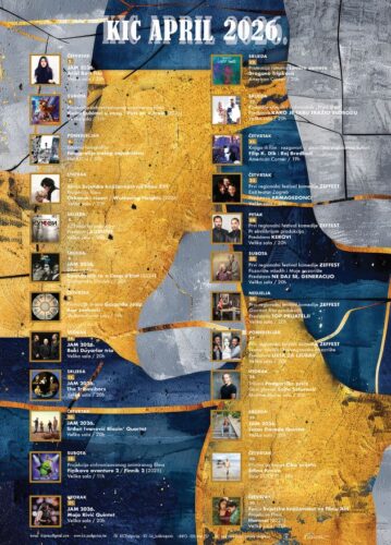 Repertoar KIC-a “Budo Tomović“ za april