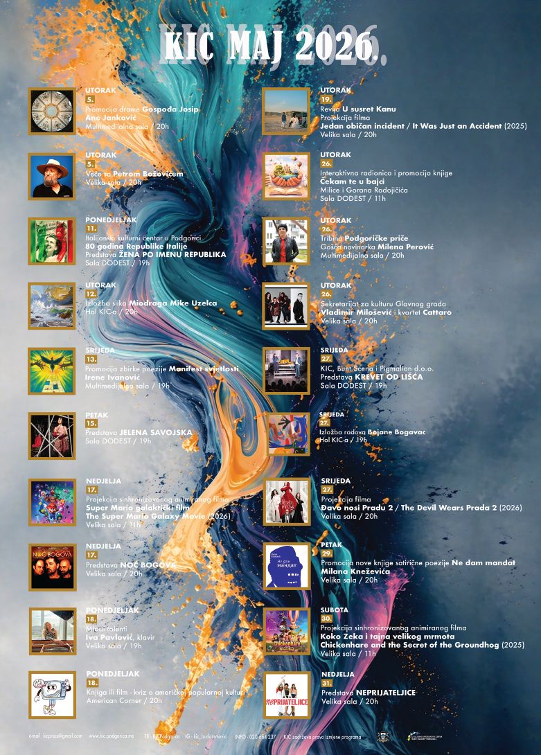 Repertoar KIC-a “Budo Tomović“ za maj