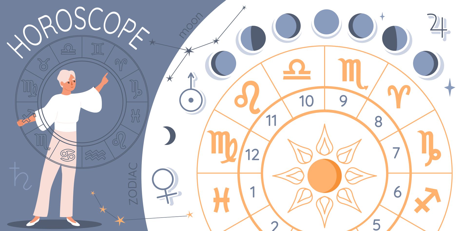 58574542 2305.q894.025.s.m009.c12.horoscope zodiac flat collage